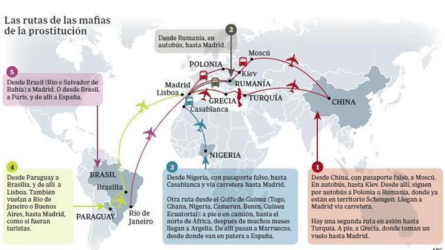 mafias-prostitucion--644x362.JPG